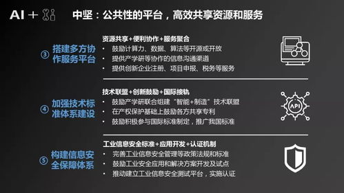 深度解析人工智能在制造業中的應用軟件開發與產業發展路徑